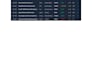 build a custom python web scraper and bot